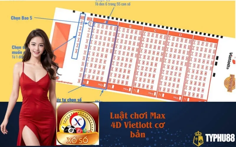 Luật chơi Max 4D Vietlott cơ bản