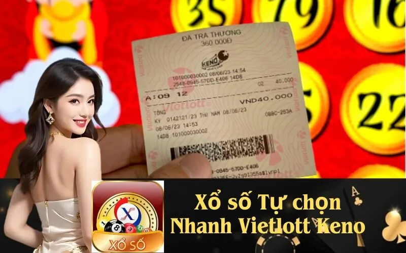 Xổ số Tự chọn Nhanh Vietlott Keno